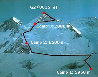Gasherbrum 2 (G2)